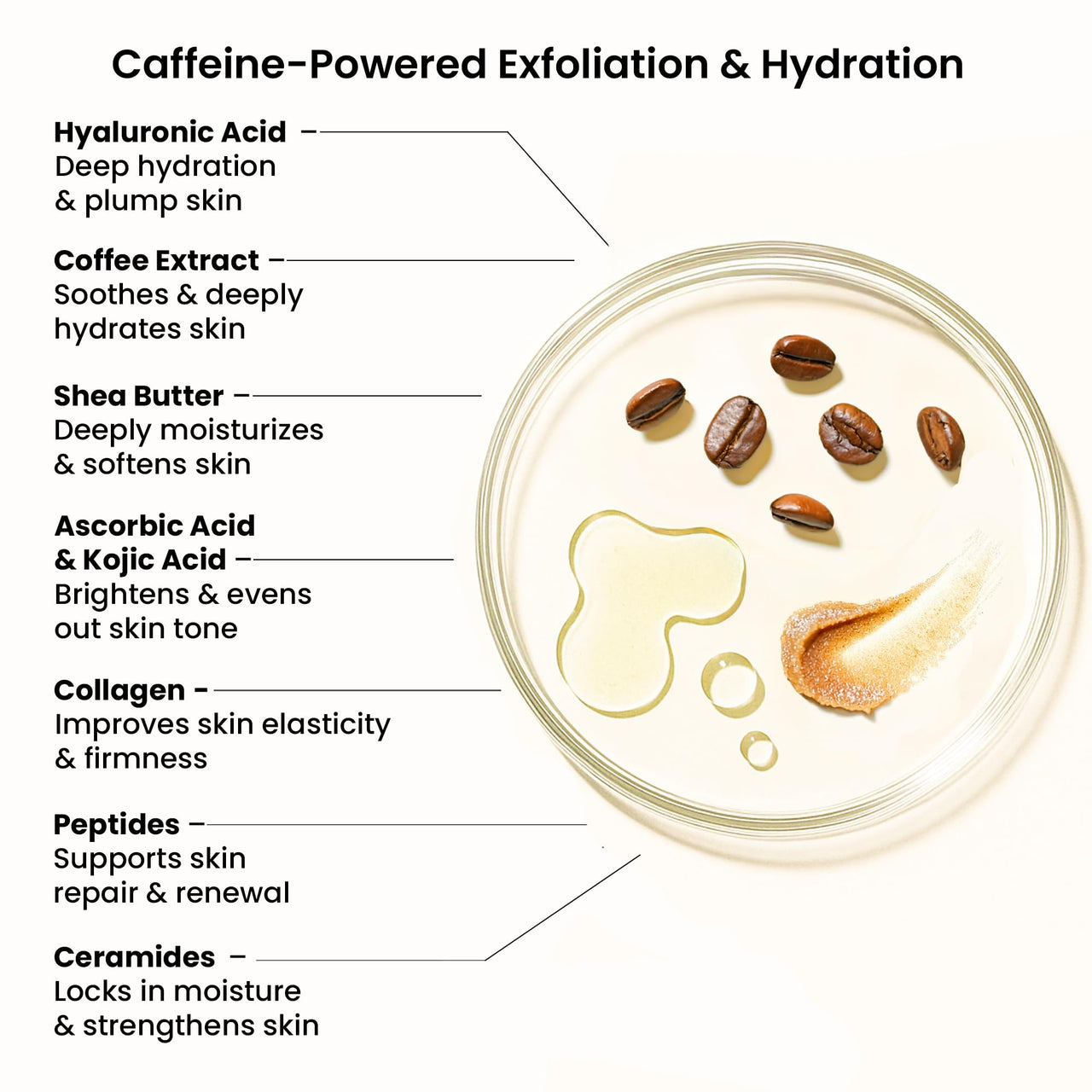 WildOak Iced Coffee Sugar Body Scrub | 300g | Kojic Acid, Hyaluronic Acid, Ceramides, Collagen & Peptides | De-Tan & Brightens Dark Areas | Smooths Strawberry Legs & Arms | Hydrates & Exfoliates