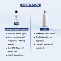Kozicare Soap Skin Lightening Body Wash Gel | Alpha Arbutin, Niacinamide & Kojic Acid Body Wash | Helps Reduces Pigmentation, Dark Spots & Uneven Skin Tone | Body Wash for Men & Women - 300 Ml