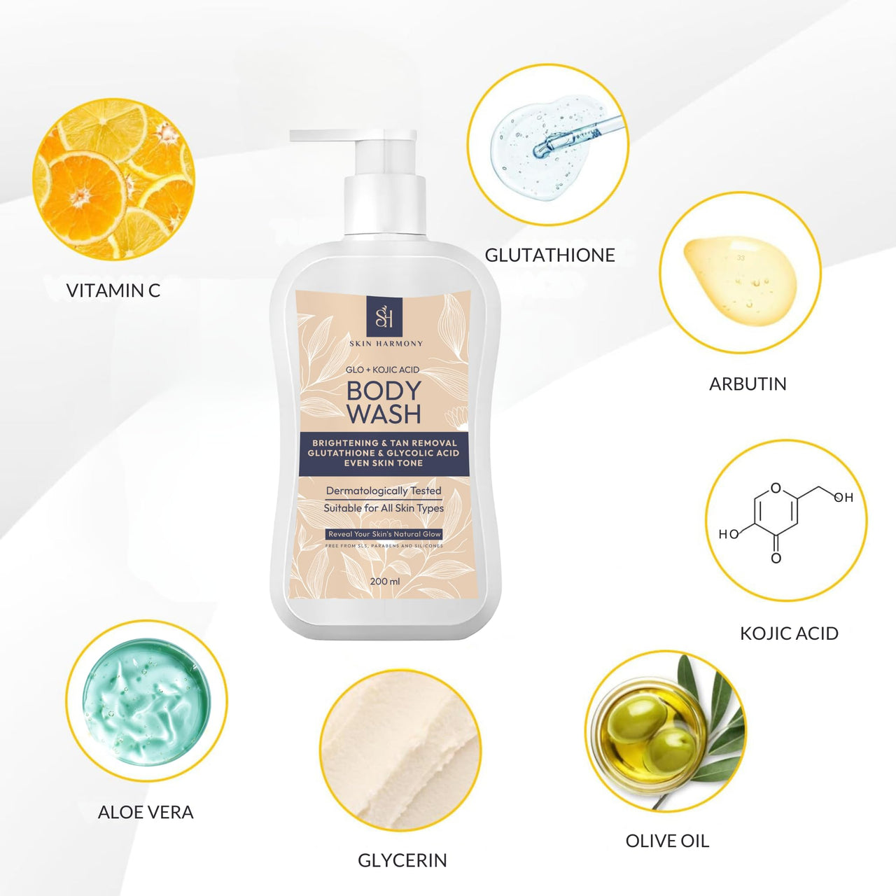 Skin Harmony AHA & BHA Kojic Acid, Glutathione and Glycolic Daily Body Wash for Skin Brightening, 200ml