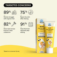 Bloom - Hair Removal Cream (Orange) - with Spatula (100gm)