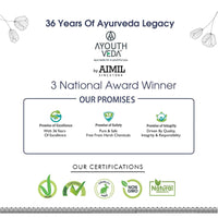 Ayouthveda Gentlemen PH Wash | Intimate Hygiene Wash For Men | PH Balancing Formula, Prevents Dryness, Itchiness & Bad Odor | Enriched With Aloe Vera, Haridra & Ashwagandha (Pack Of 3-180ml each)