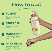 Tikitoro Kids Soothing Body Lotion | Pediatrician Approved | Moisturizes, Soothes & Nourishes Skin |100% Vegan with Avocado, Cocoa Butter, Kashmiri Saffron Extract |Daily Use (Age: 4+ Years) (300 x 1)