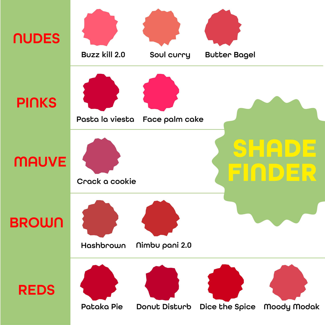 Lovechild Masaba Pocket Semi-Matte Liptsick Buffet - D