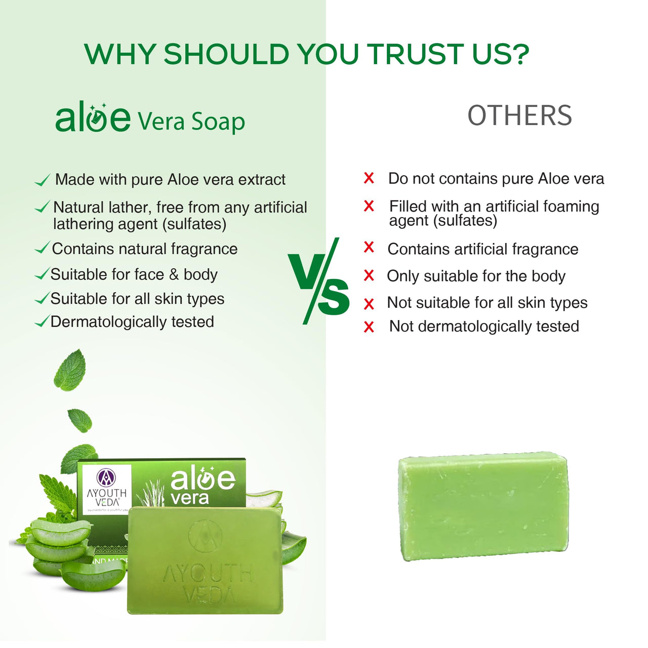 Ayouthveda Aloe Vera Bathing Bar for Nourishes & Hydrate the Skin (Pack of 3, 100g each)