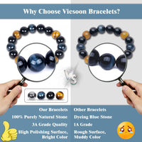 Vicsoon Triple Protection Bracelets for Men Women, Handmade Bracelet with 14mm Blue Tigers Eye Beads Black Obsidian and Hematite, Healing Crystal Jewelry Stone Bracelets Bring Luck and Happiness Blue Black
