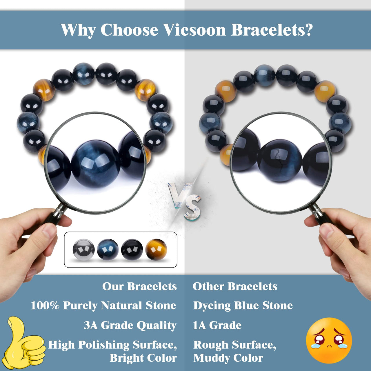 Vicsoon Triple Protection Bracelets for Men Women, 14mm Blue Yellow Tigers Eye Black Obsidian Healing Crystal Jewelry Stone, Handmade Bead Bracelets Bring Luck, Prosperity, and Happiness Blue Yellow Black