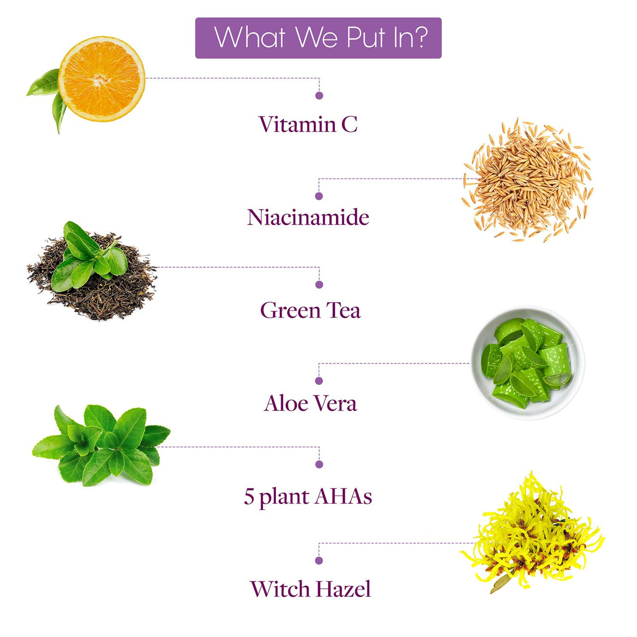 The Moms Co. Natural Daily Vitamin C Face Toner l Enriched With Niacinamide, Green Tea & Aloe Vera | Alcohol-free Formula | Tightens Pores, Evens Skin Tone, Hydrates Skin, Maintains PH Balance (200ml)