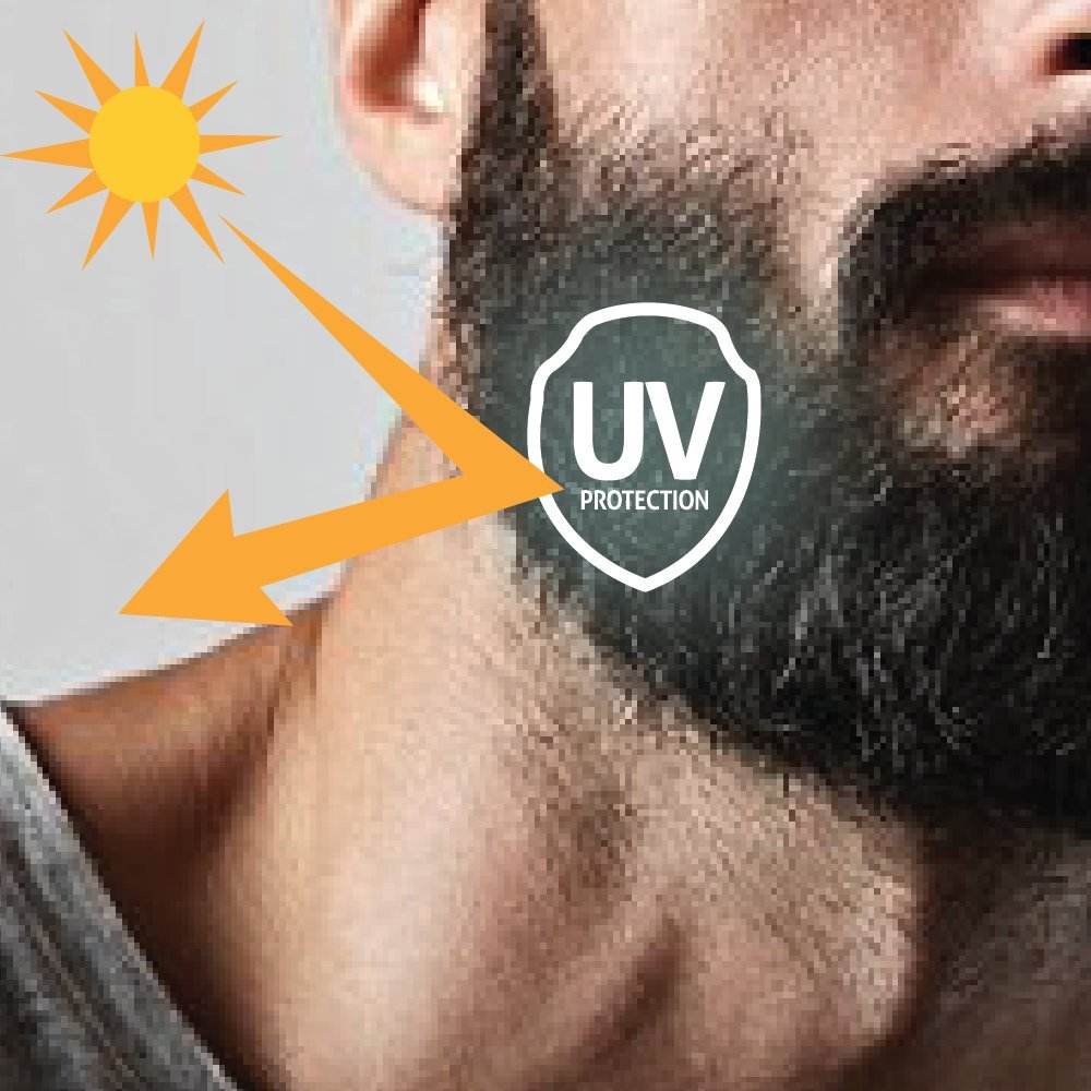 Vegetal Safe Hair Color -Soft Black 25gm - Certified Organic Chemical and Allergy Free Bio Natural Beard Hair Color with No Ammonia Formula & PPD