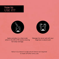 Deconstruct Postpartum Hair Loss Control Serum with Biotin and Contains 1% Pea Peptide + 1% Niacinamide | For hair fall after pregnancy | Breastfeeding Safe | 50ml