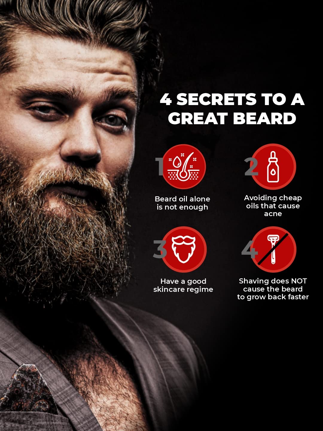 BEARDO Don's  Beard Growth Pro Kit for Men| Complete Beard Growth & Grooming Kit | Ideal Gift Set for Men's  | Gift for Brother | Gift for Husband | Beard Care Starter Kit | Valentines day gift for husband | Gift for boyfriend | Gift for Men