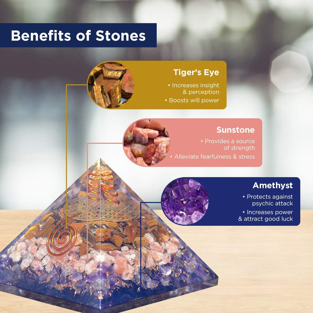 Orgonite Crystal Ultimate Triple Pyramid with Tiger Eye, Sunstone and Amethyst Healing Crystals