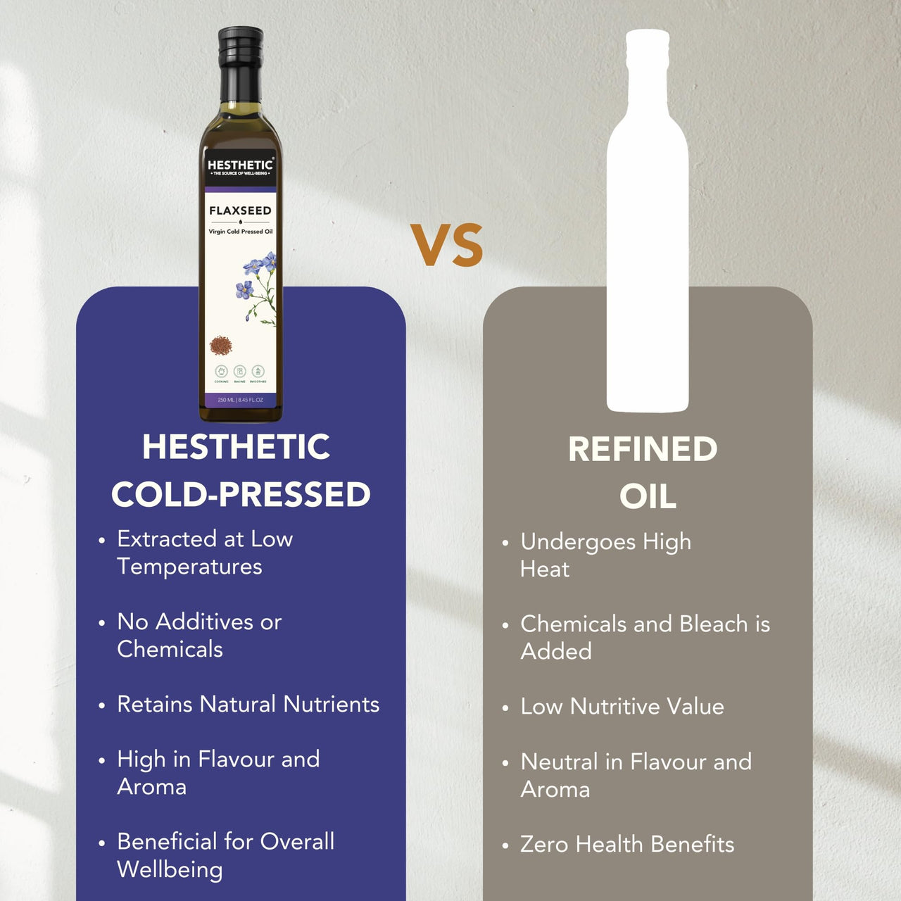 HESTHETIC Virgin Cold Pressed Flaxseed (Alsi) Oil | 100% Pure & Natural - 250 ml | Glass Bottle