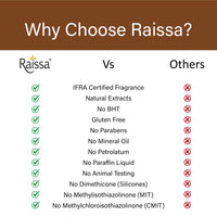 Raissa Shahi Oudh Premium Bath Soap, 125g (Pack of 3) | Luxury Bathing Experience | Infused with Rich Oudh Fragrance | Moisturizing & Gentle | Alcohol-Free Fragrance | No Harsh Chemicals