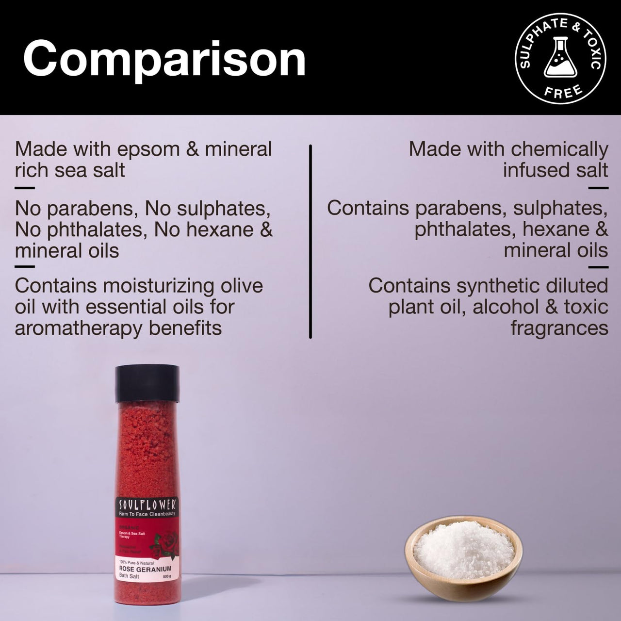 Soulflower Epsom Bath Salt Rose Geranium | Foot, Body, Muscle Aches, Pain Relief | Relaxing | Moisturised, Soft, Hydrated Skin | Vitamin E, Rose & Geranium Oils | Pure & Natural | 500g (Pack of 1)