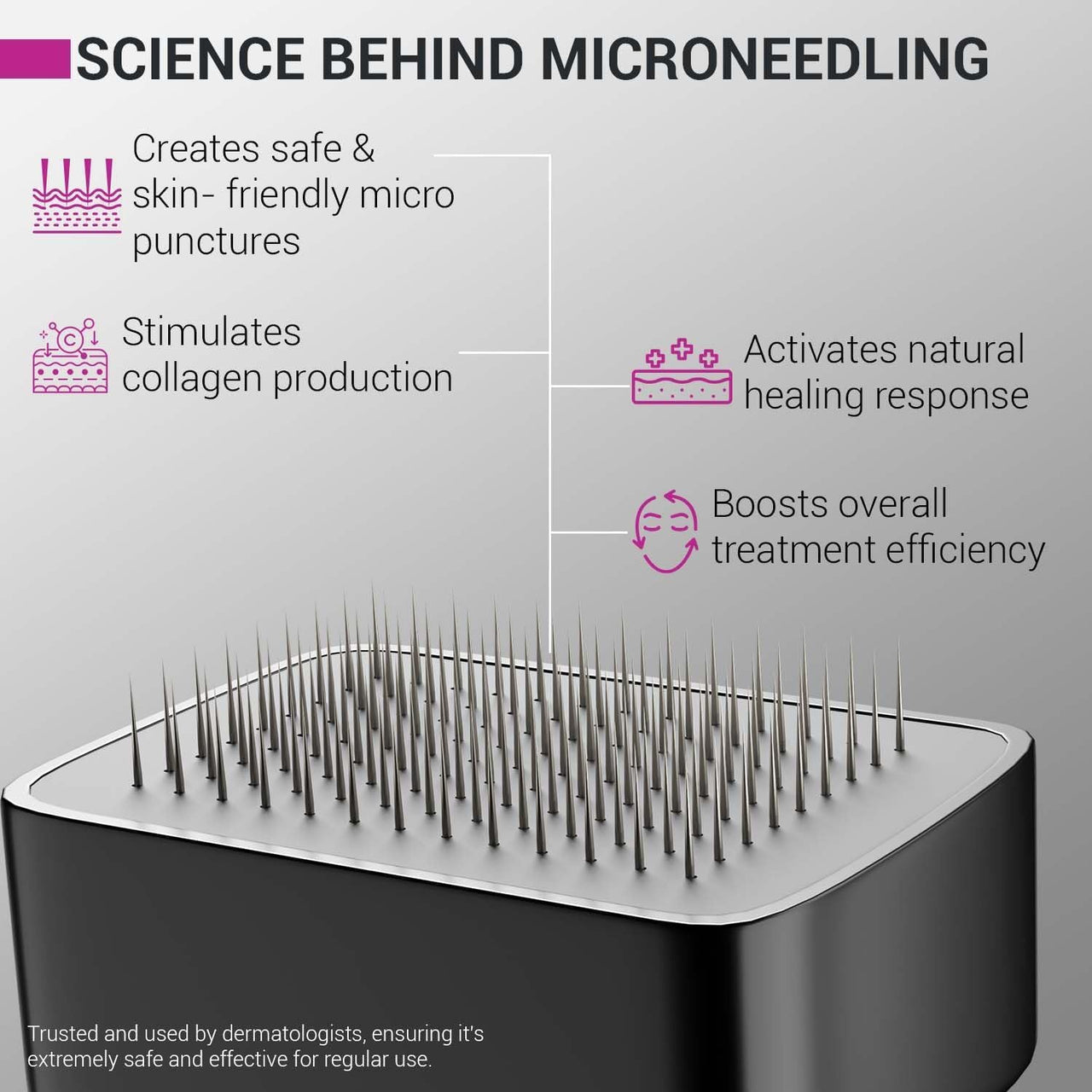 Sotrue Derma Stamp for Hair Growth | Stainless Steel Coated Adjustable Needles 0.25mm to 3mm | 140 Microneedling Stamp for Skin Repair, Face, Hair & Beard Growth | Reduces Acne Scars | Safe & Effective To Use