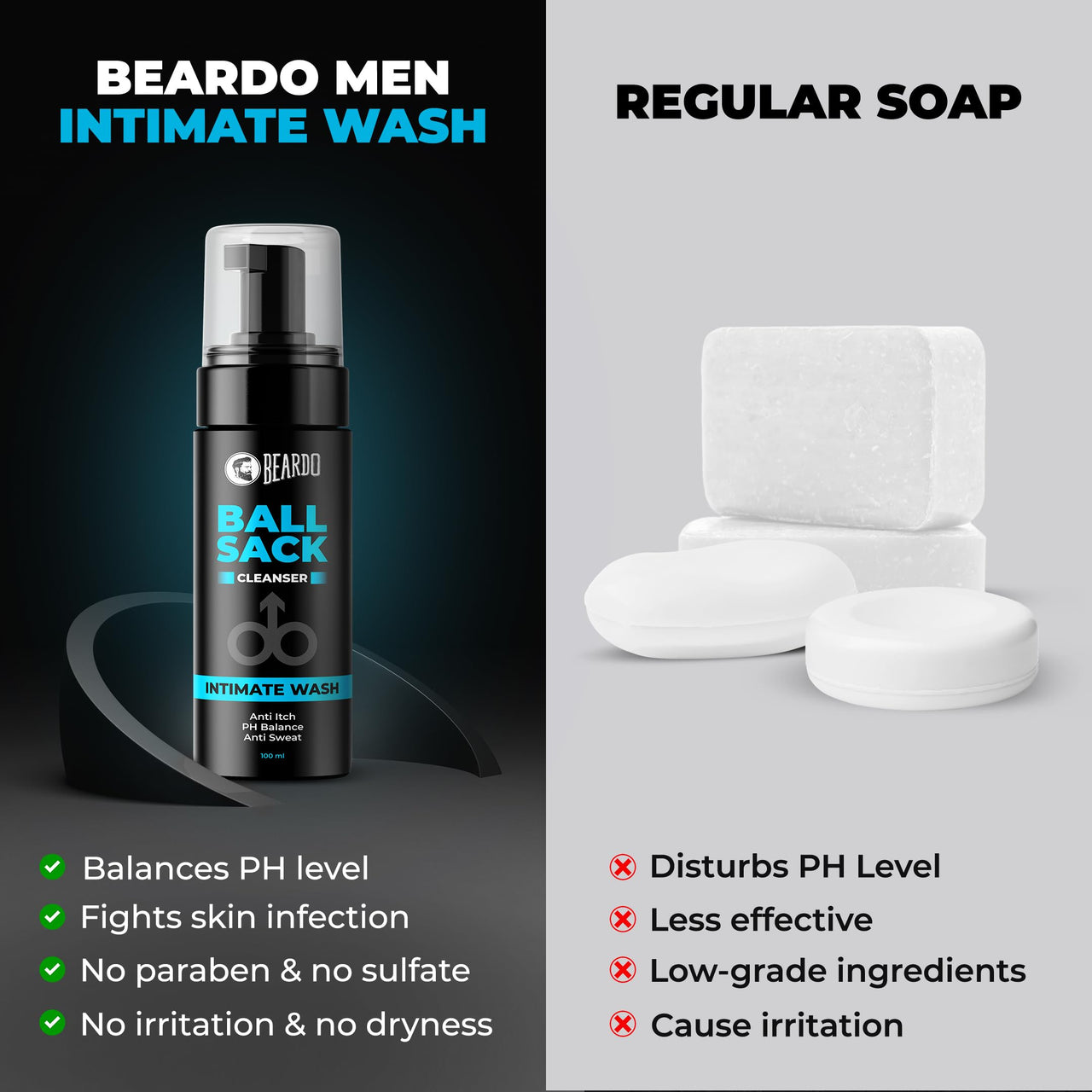 BEARDO B-acne Clear Body Wash & Ball Sack Intimate Wash For Men | Body Acne Clear 2 Items in the set