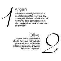 Brillare Argan Hair Oil, with the Goodness of Olive oil & Sunflower Oil, for Dry & Frizzy Hairs, 100% Natural Hair Oil, 100ml