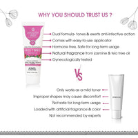 Ayouthveda Vagitone Vaginal Gel for Women | Prevents Dryness, Itchiness & Bad Odor| Enriched With Aloe Vera, Amla & Majhu Phal| Daily Intimate Moisturizing Gel | Non Itching Dryness Non Sticky Staining Sulphate Paraben Free Hypoallergenic for Women (Pack