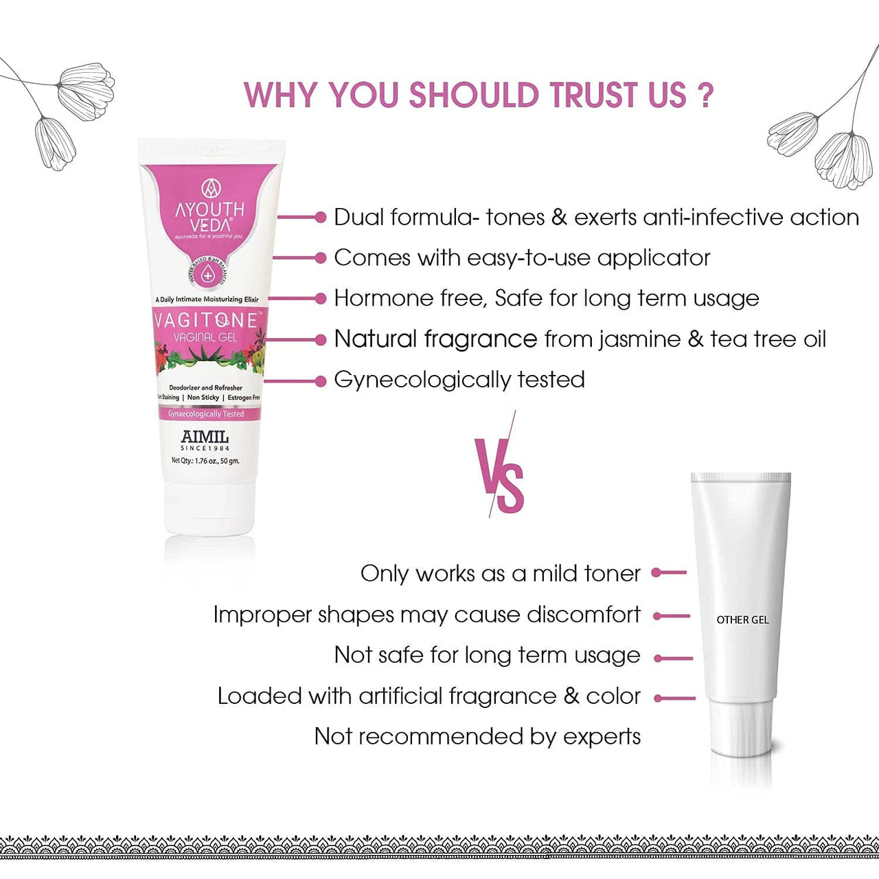 Ayouthveda Vagitone Vaginal Gel for Women | Prevents Dryness, Itchiness & Bad Odor| Enriched With Aloe Vera, Amla & Majhu Phal| Daily Intimate Moisturizing Gel (Pack Of 5-50g each)