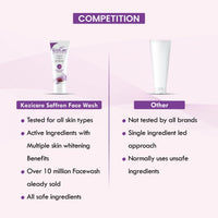 Kozicare Kojic Acid Face Wash & Glutathione Face Wash | Saffron Face Wash | Acne Wash for Glowing Skin | Face Wash for Women & Men | Face Cleanser & Skin Care - Pack of 5 (100 Ml Each)