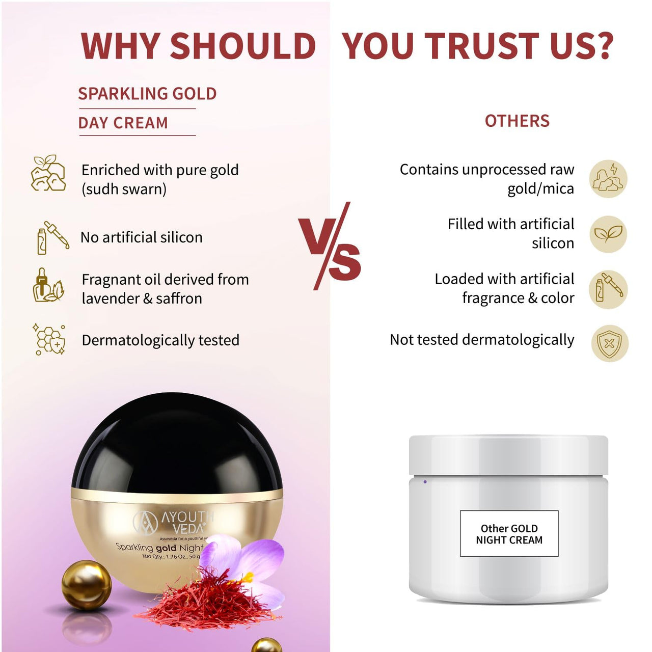 Ayouthveda Sparkling 24K Nano Elemental Gold Night Cream| Enriched with 24k Gold & Kashmiri Saffron|Reduces Fine Lines, Nourishes Skin, Improves Skin Firmness| (Luxury Packaging Pack of 1-50g)