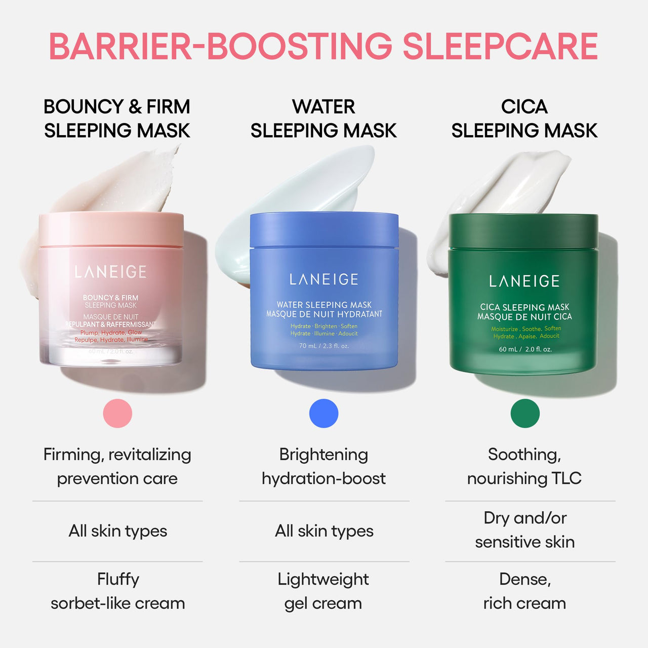 LANEIGE Bouncy&Firm Face Sleeping Mask with Collagen | Barrier Boosting Hydration with Peony & Collagen Complex | Gel Texture Collagen Cream | Night Cream for Glowing Skin| Korean Skincare |60ml
