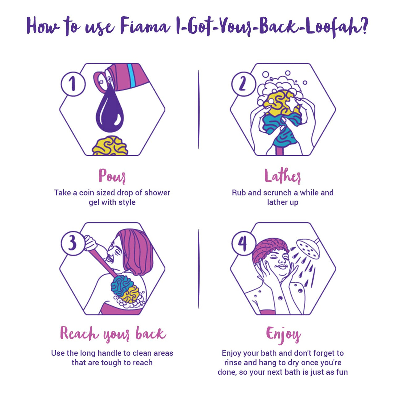 Fiama Bath Essential I-Got-Your-Back Body Loofah, Dermatologist Tested, Safe on Skin, Pack of 1, For Smooth, Exfoliated and Energized Skin