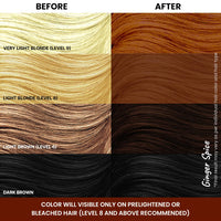 2.Oh! Italian- Ginger Spice Hair Color For Women & Men | Ammonia-Free DIY Semi Permanent Hair Color | Enriched with Argan Oil | Lasts upto 6-8 Washes | Pack of 2