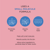ZM Zayn & Myza 10% Niacinamide Serum With Zinc | Face Serum for Acne Marks, Blemishes, Pigmentation & Oil Control | Serum For Pimples & Acne Prone Skin - 30 ml