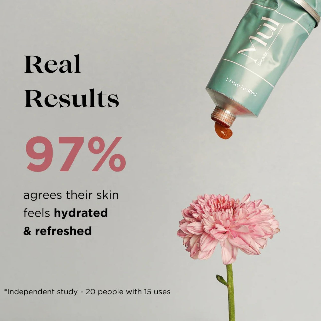 Mul Secrets 50 ml Hydrate Facemask & Scrub - Skin Hydration, Softening, Brightening & Plump Skin - Hyaluronic Acid, Chamomile & Saffron - 15+ Uses