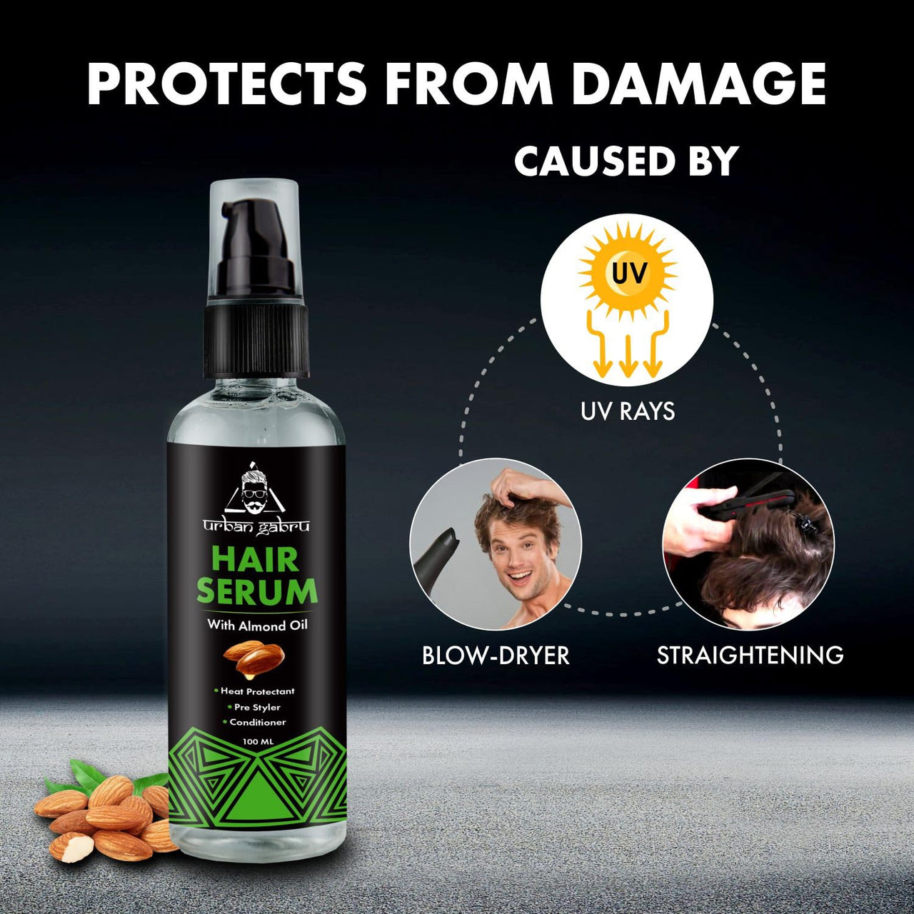 Urbangabru Combo Hair Styling Kit - Clay Hair Wax (100 gm) and Hair Serum Pre-Styler (100 ml) (Hair Wax + Hair Serum)