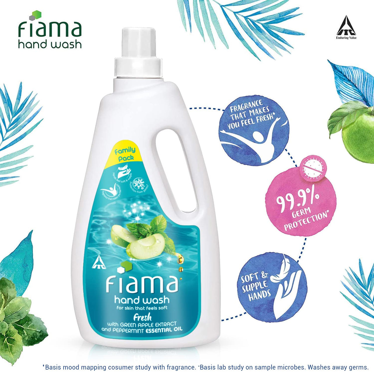 Fiama Fresh Hand Wash, 1000 ml Family Pack, with Green Apple Extracts and Peppermint Essential Oil, Soft and Supple Hands, Fragrant Handwash