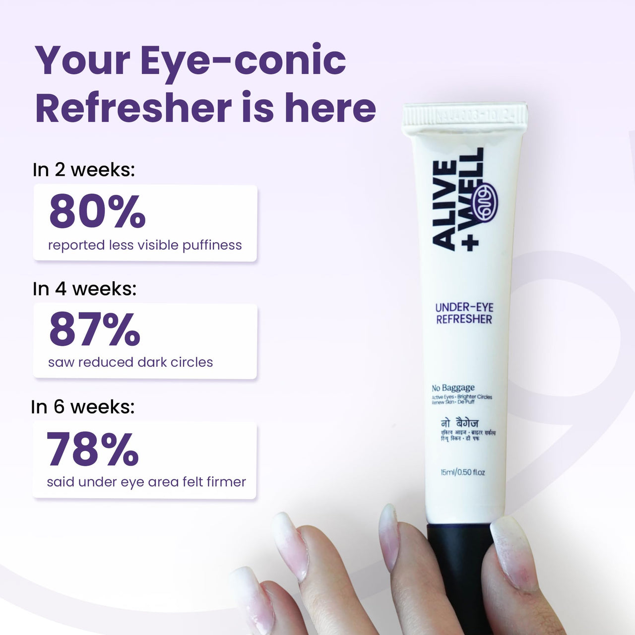 Alive + Well No Baggage Under Eye Cream Gel, with Caffiene and Tripeptides, Crafted By Dermatologists for Dark Circle Removal, Puffiness & Crows Feet with Built-in Cooling Massage Applicator - 15ml