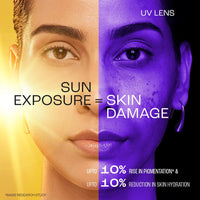 Lakme Sun Expert SPF 50 PA+++ Ultra Matte Lotion Sunscreen, Lightweight, Non Sticky, Non Greasy, Blocks Upto 97% Harmful Sunrays, 100 ml