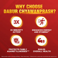 Dabur Chyawanprash - 950g | 3X Immunity Action | With 40+ Ayurvedic Herbs | Helps Build Strength & Stamina | Builds Overall Health | Ayurvedic Health Supplement | Good for Digestion & Respiration