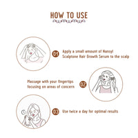 Avimee Herbal Scalptone Hair Growth Serum | Scientifically Proven Formula | Enriched with Nansyl & Green Tea Extract | For Hair Growth & Hair Fall Reduction | 10 ml