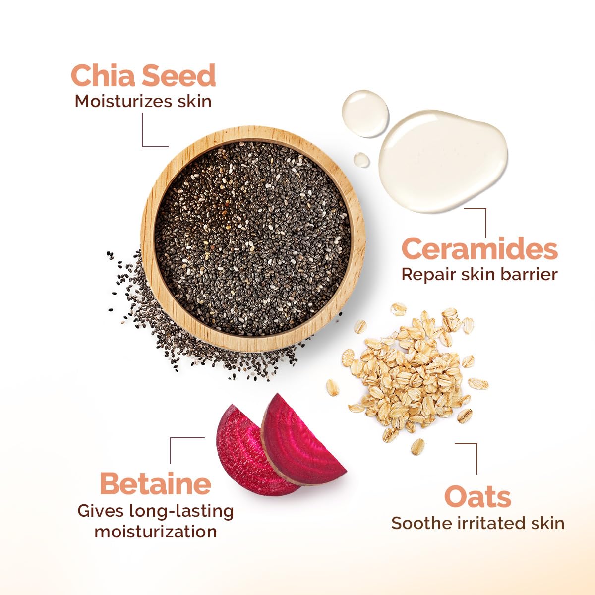 Mamaearth Chia Calming Moisturizer with Chia Seed & Ceramides for Healthy Skin Barrier | For Hydrated Glow | Co-Created with Dermats | For Dry & Sensitive Skin | 24H Long Lasting Moisturization | Fragrance Free | 80 g