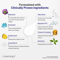 LUMOSIQUE® Anti Aging Natural Retinol Face Serum for Fine lines & Wrinkles Reduces Premature Ageing Targets Saggy Skin & Crow’s Feet, Retain Moisture | For Men & Women | 30ml