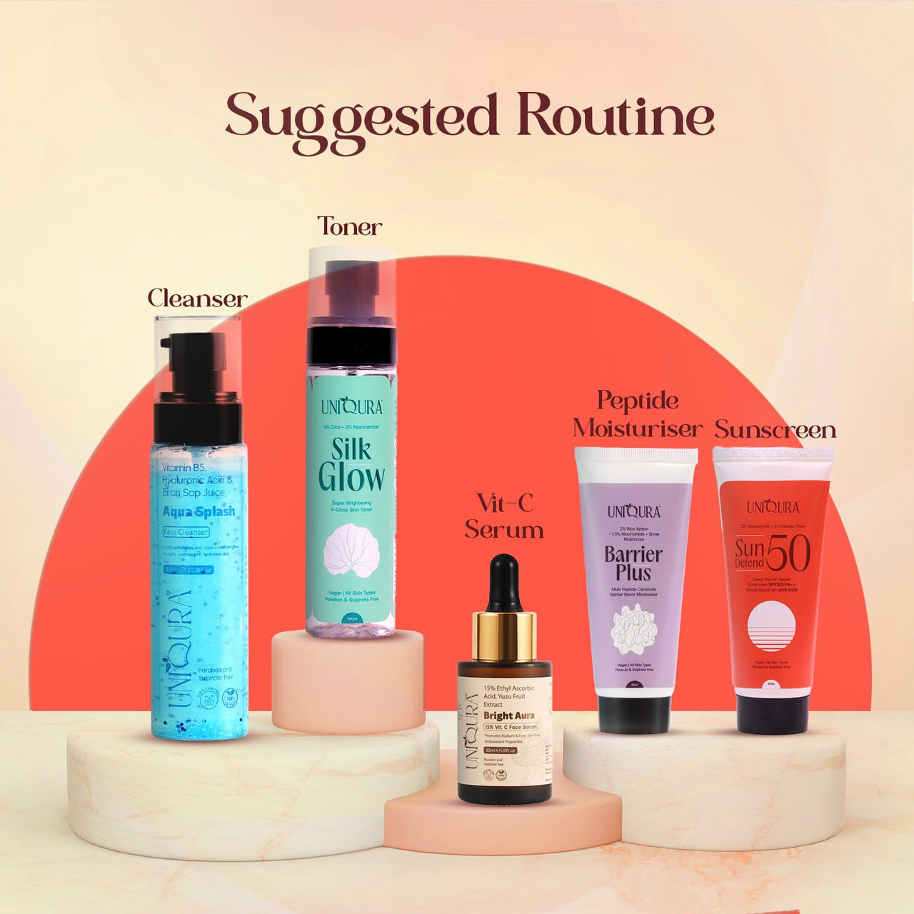 Uniqura 2% Niacinamide Sunscreen spf50 PA+++ | Vegan Sunscreen Gel for oily, combination skin, normal & Acne-Prone Skin | Broad spectrum sunscreen gel, No White Cast, Lightweight - 50g