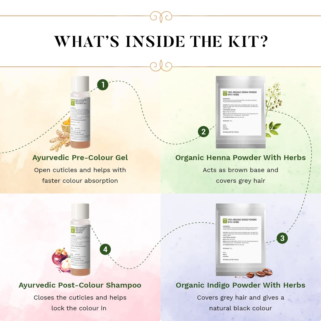 SESA 4 Step Natural Hair Colour Kit - For HIGH GREY% - 100% Organic & Ayurvedic - NO Ammonia, PPD, Peroxide, 200gm + 40ml