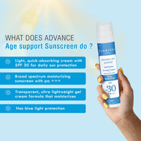 Glamveda 1% Copper peptide Advance Age Support Sunscreen SPF 30 +++ for Men and Women with Centella Asiatica | Broad-spectrum Sunscreen with Advanced Blue Light Filter | UVA/UVB Protection | 50gm