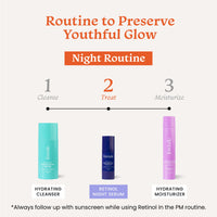 Foxtale Day & Night Serum Kit | 15% Vitamin C Face Serum + 0.15% Retinol Anti-Ageing Night Cream | Get radiant, bright skin & reduce fine lines & wrinkles | For men & women both