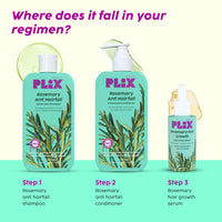The Plant Fix Plix Rosemary Advanced Anti HairFall Shampoo for Decreases Hair Fall & Breakage - 200 ml | All Hair Types | Men & Women | Sulphate & Paraben Free