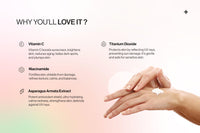 altBeauty Smart Sunscreen - 100% Mineral sunscreen SPF 60 + Moisturizer with Vitamin C, Hyluronic acid, Niacinamide | Water & Sweat Resistant, Protects from IR, Blue Light, Pollution | Antiaging, Makeup Base| Derma Grade Quality- 50gm