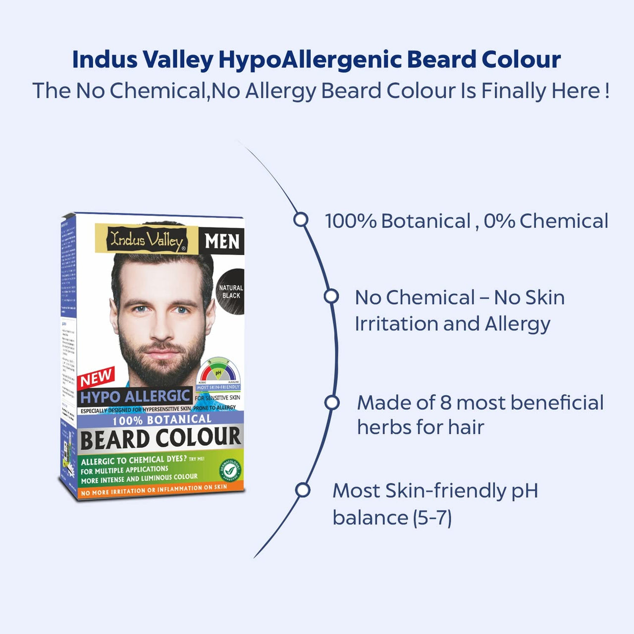 INDUS VALLEY 100% Botanical Hypo Allergic Aqua Beard Colour - Black (100g +15ml)