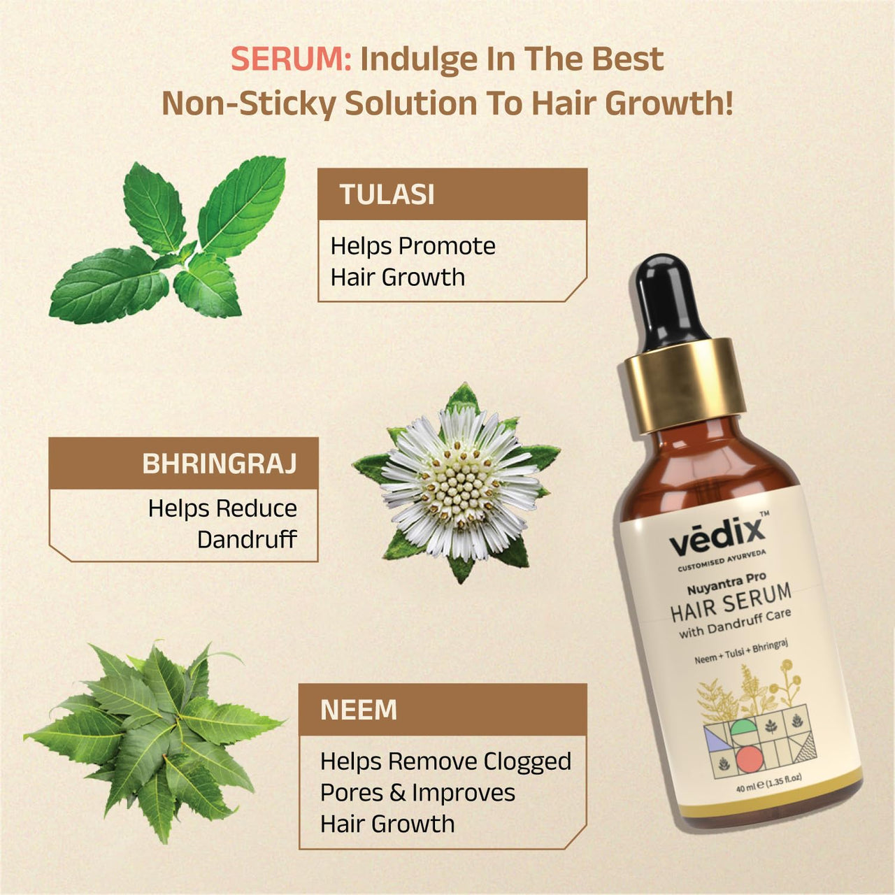 Vedix Customized Dandruff Care Regimen For Dry Hair - Oily Scalp & Straight Hair-3 Product Kit-Shampoo, Hair Oil, Nuyantra Pro Hair Growth Serum