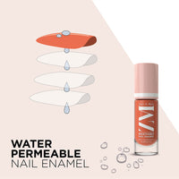 ZM Zayn & Myza Breathable Nail Enamel - Apricot Mousse | Smooth Application | Quick-Drying I Longlasting I Chip-Defiant I Water Permeable | Glossy Finish | 100% Vegan, 6 ml