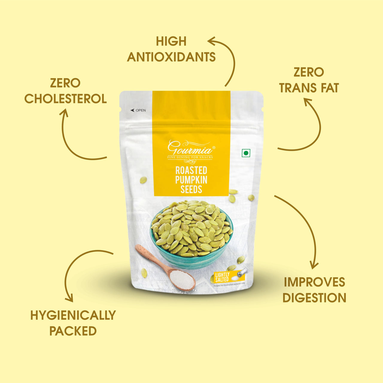 Gourmia Roasted Pumpkin Seeds Lightly Salted 200g | Fiber Rich | Immunity Booster | Crunchy Healthy Munching | Roasted Flavoured | Roasted Seeds for Healthy Snacking