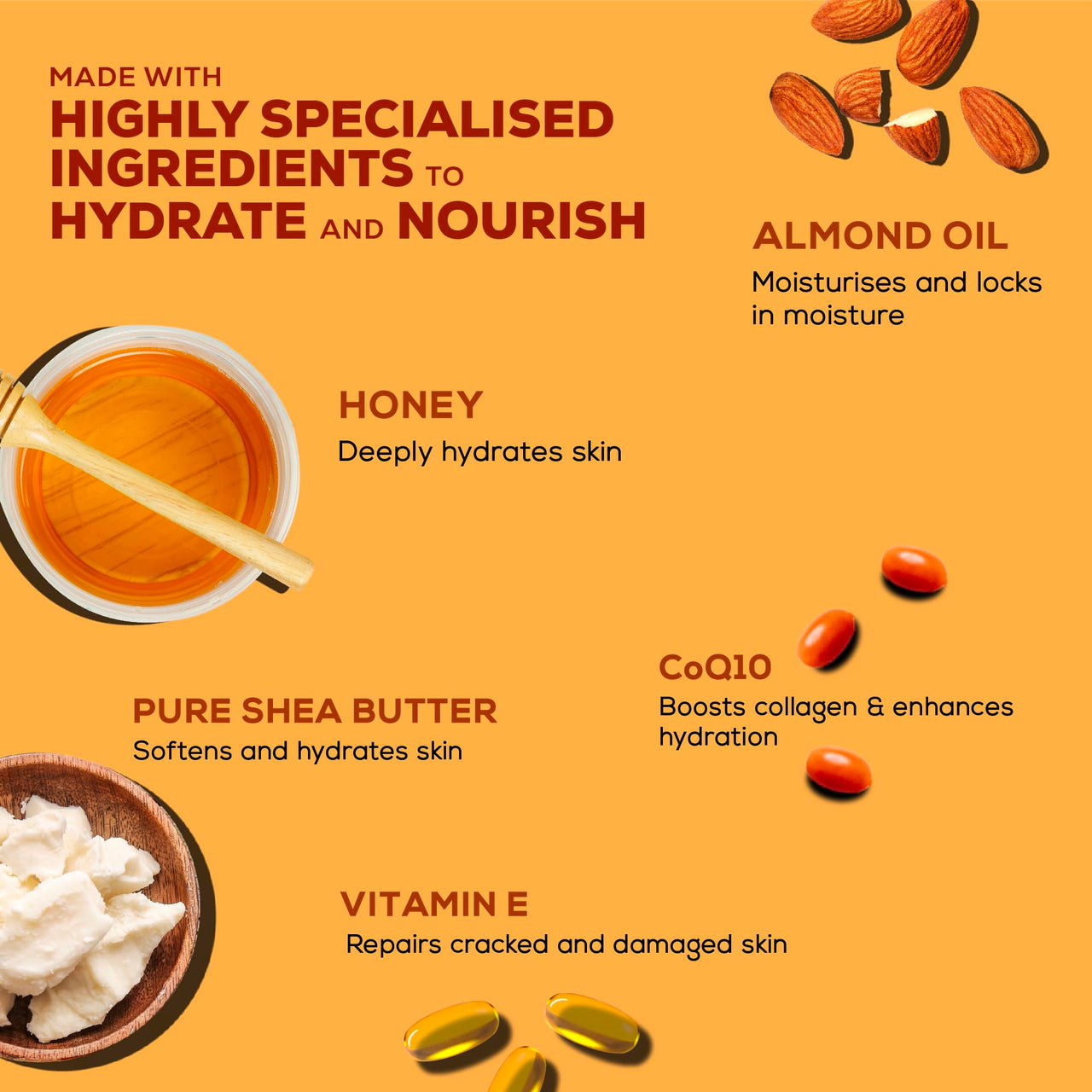 Joy Honey & Almonds Ultimate Nourishing Body Milk Lotion 600ml | With Shea Butter & Vitamin E | Long Lasting Moisture | Prevents Dryness & Provides Intense Moisturization for Dry Skin