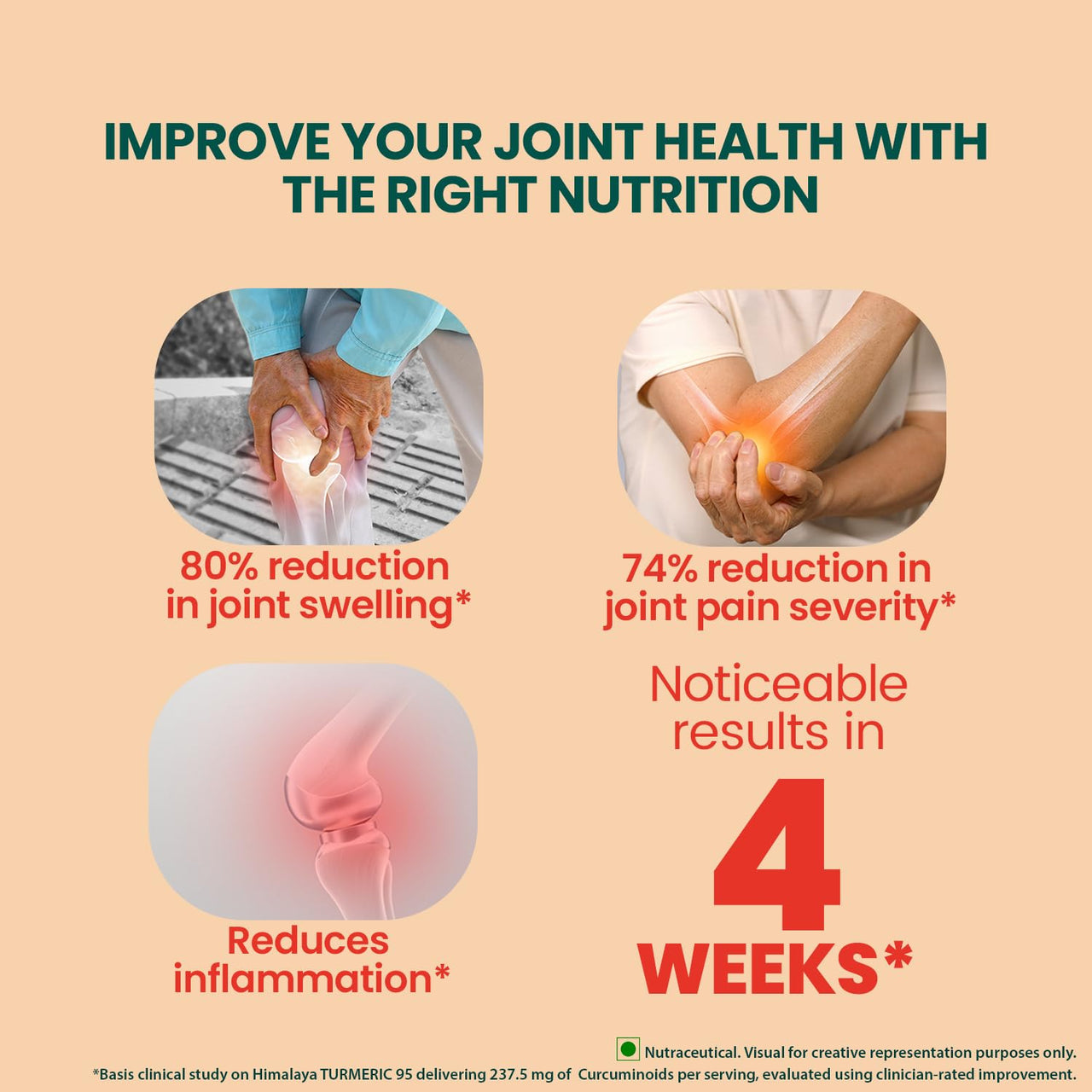 Himalaya Turmeric Gummies |Pack of 30 |95% Curcuminoids |Joint health, Antioxidant support |100% Veg